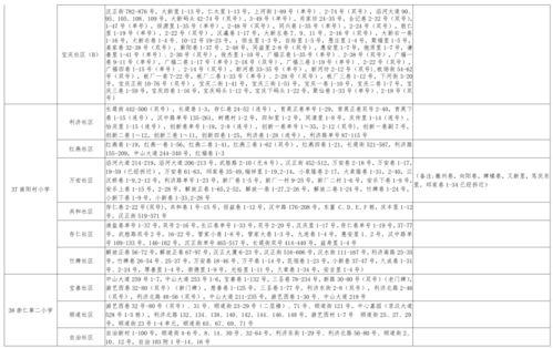 韩庚老婆爆料视频大全最新,揭秘明星夫妻甜蜜瞬间与幕后故事” 第2张 韩庚老婆爆料视频大全最新,揭秘明星夫妻甜蜜瞬间与幕后故事” 第2张