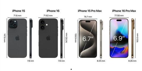 iphone16最新爆料ai,AI赋能，未来智能生活新篇章  第3张