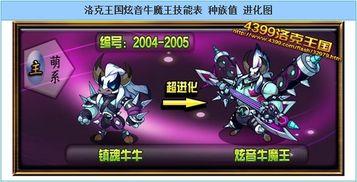 洛克最新爆料,最新爆料揭示娱乐圈惊人内幕 第2张 洛克最新爆料,最新爆料揭示娱乐圈惊人内幕 第2张