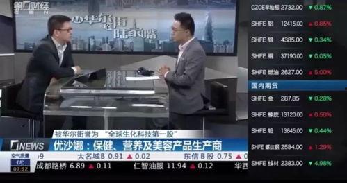 上海第一财经在线观看,实时掌握上海财经动态 第3张 上海第一财经在线观看,实时掌握上海财经动态 第3张