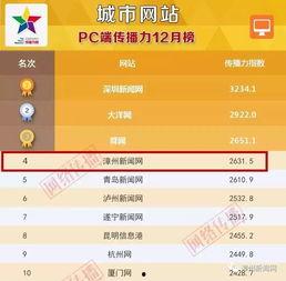 漳州新闻爆料平台电话,倾听民声，助力和谐发展”