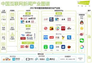 新闻爆料入口在哪里,掌握信息源头的秘密通道  第3张