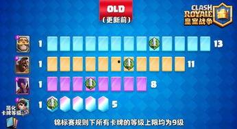 最新款圆盘卡片爆料,颠覆传统,引领科技潮流 第2张 最新款圆盘卡片爆料,颠覆传统,引领科技潮流 第2张