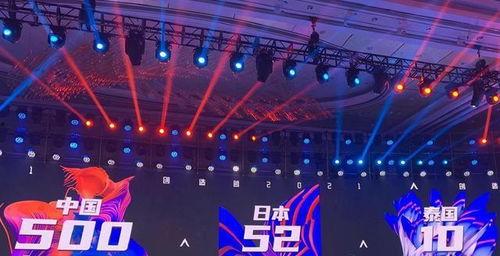 王俊凯新瓜爆料视频大全,揭秘明星幕后故事 第2张 王俊凯新瓜爆料视频大全,揭秘明星幕后故事 第2张