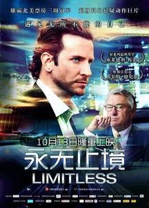 永无止境在线观看,探索无尽潜能的奇幻之旅 第3张 永无止境在线观看,探索无尽潜能的奇幻之旅 第3张