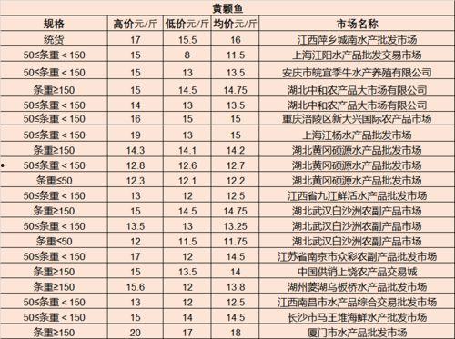 吃鸡皮肤爆料最新10月,全新战服来袭,视觉盛宴等你来赏 第3张 吃鸡皮肤爆料最新10月,全新战服来袭,视觉盛宴等你来赏 第3张