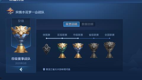 王者荣耀爆料君耀视频,揭秘新英雄与版本更新精彩看点 第3张 王者荣耀爆料君耀视频,揭秘新英雄与版本更新精彩看点 第3张