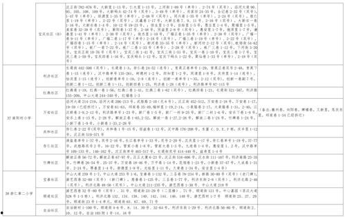 仙鱼最新爆料视频下载大全,揭秘幕后真相,带你领略仙鱼魅力 第1张 仙鱼最新爆料视频下载大全,揭秘幕后真相,带你领略仙鱼魅力 第1张