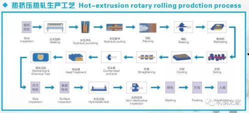 甜瓜最新大爆料视频大全,视频大全揭秘幕后真相 第3张 甜瓜最新大爆料视频大全,视频大全揭秘幕后真相 第3张