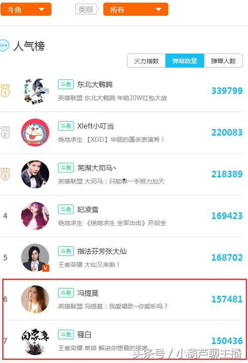 最近网友爆料模板视频,揭秘网络爆料的秘密武器！