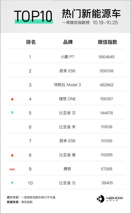 特斯拉新版本爆料视频大全,揭秘未来智能出行新篇章 第3张 特斯拉新版本爆料视频大全,揭秘未来智能出行新篇章 第3张