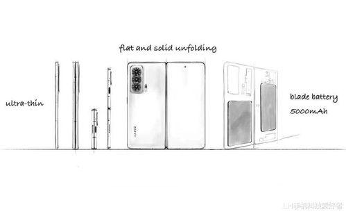 荣耀新款手机爆料视频,颠覆视觉体验,引领科技潮流! 第2张 荣耀新款手机爆料视频,颠覆视觉体验,引领科技潮流! 第2张