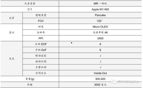 集中爆料最新分析图表,聚焦热点事件背后的数据真相