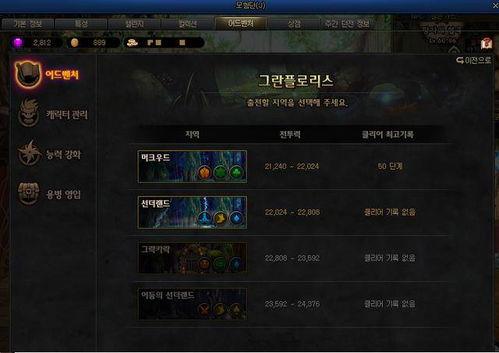 韩服最新地下城爆料,全新副本与神秘英雄即将登场 第1张 韩服最新地下城爆料,全新副本与神秘英雄即将登场 第1张