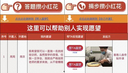 小红花爆料新闻报道,揭秘新闻报道背后的真相 第2张 小红花爆料新闻报道,揭秘新闻报道背后的真相 第2张