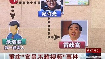 最近爆料雪茄事件视频在线观看,最新视频在线观看,真相大白 第3张 最近爆料雪茄事件视频在线观看,最新视频在线观看,真相大白 第3张